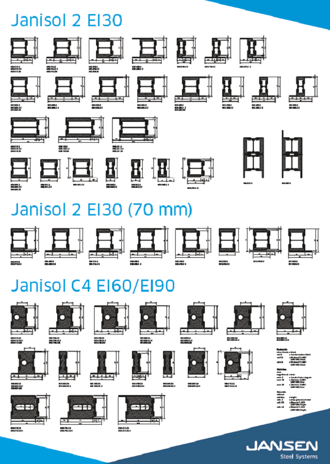 Dokumentacja Jansen do pobrania Konigstahl PL